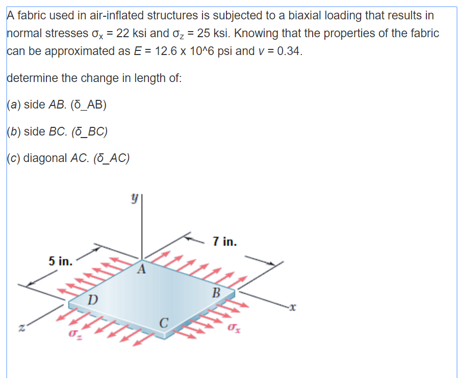 Solved A fabric used airinflated structures is subjected to