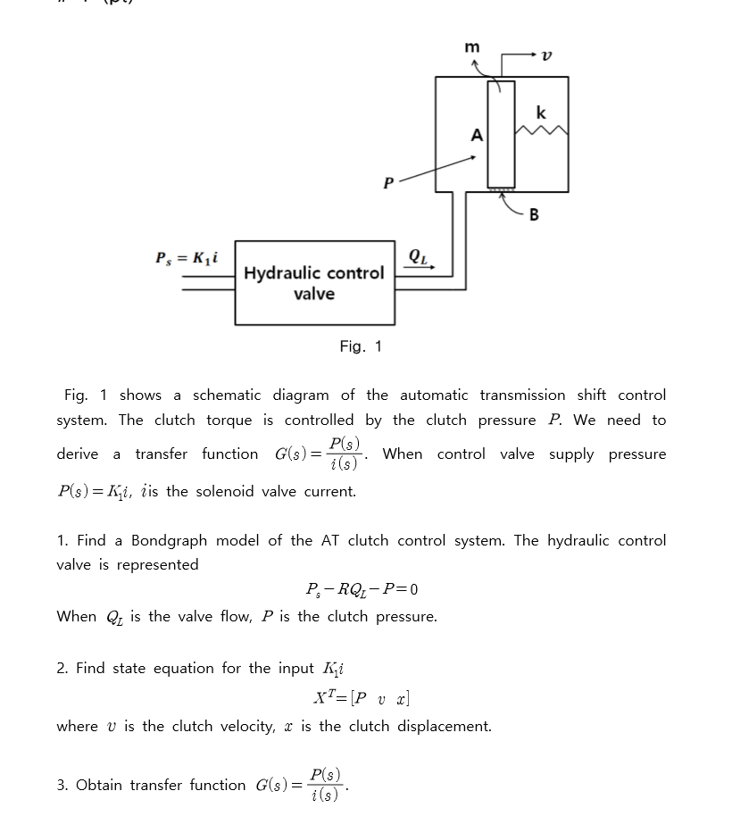 Automatic Transmission Schematic Diagram