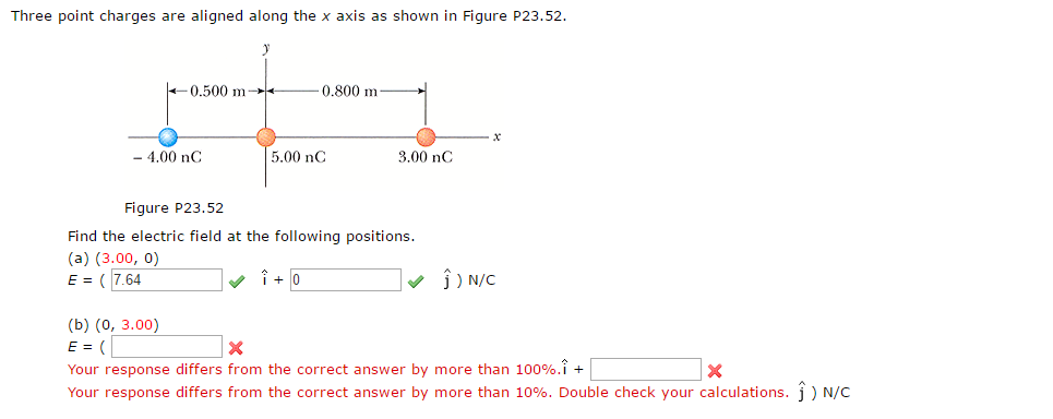 Solved Three point charges are aligned along the x axis as | Chegg.com