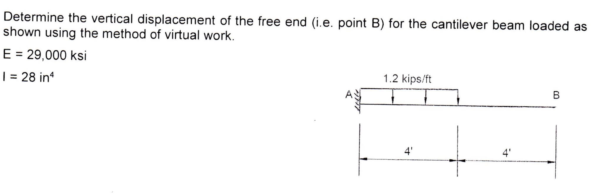 Solved Determine The Vertical Displacement Of The Free End | Chegg.com