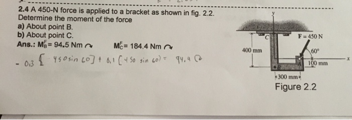 Solved A 450-N force is applied to a bracket as shown in | Chegg.com