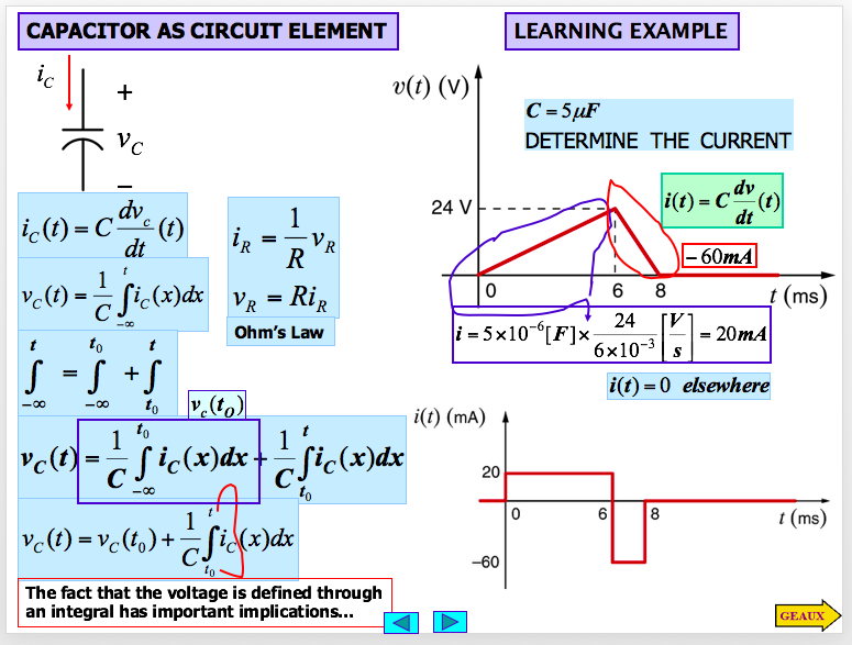 Solved CAPACITOR AS CIRCUIT ELEMENT LEARNING EXAMPLE o(t) | Chegg.com