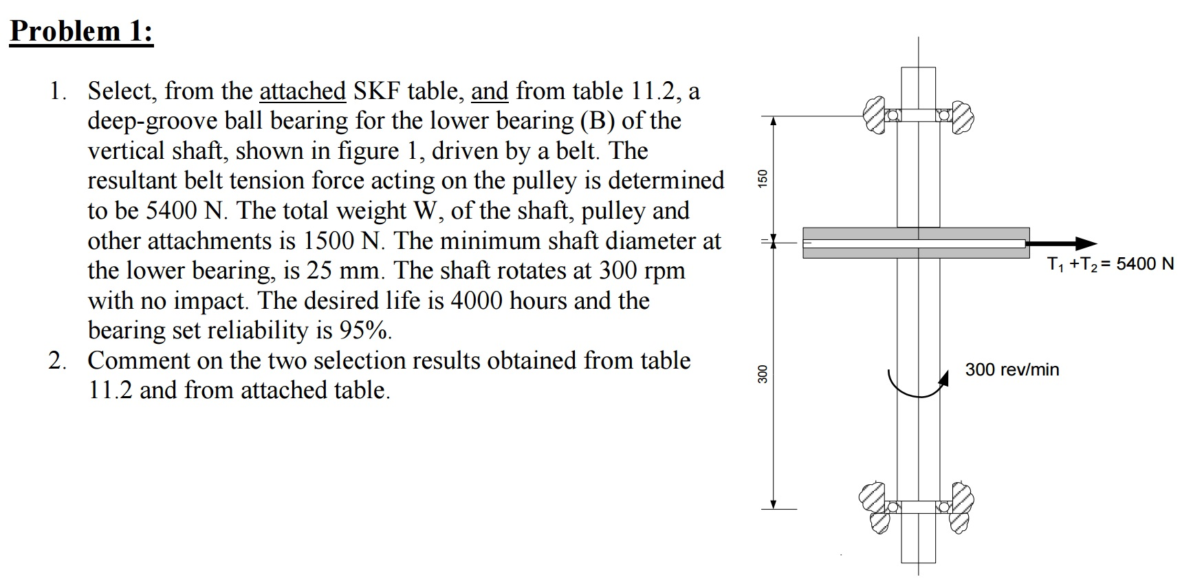 Bearing Selection Problem | Chegg.com