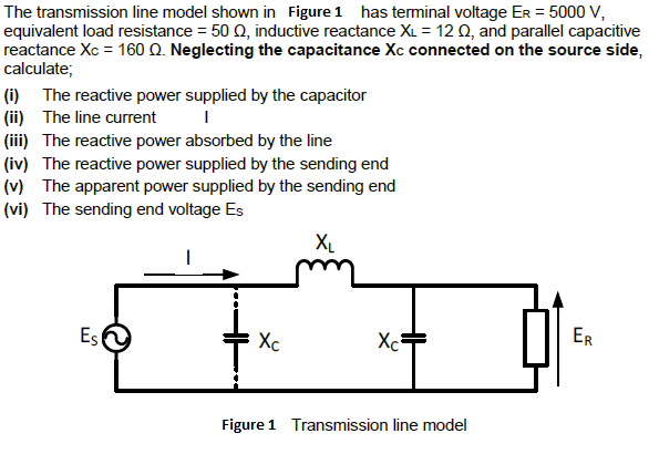 Solved The Transmission Line Model Shown In Figure 1 Has | Chegg.com