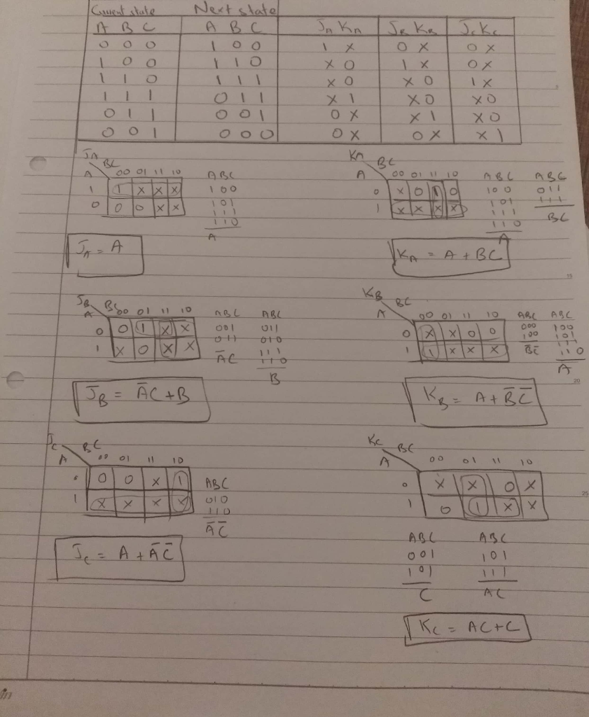 Solved Can You Verify The Solution Till The K-map Section. 