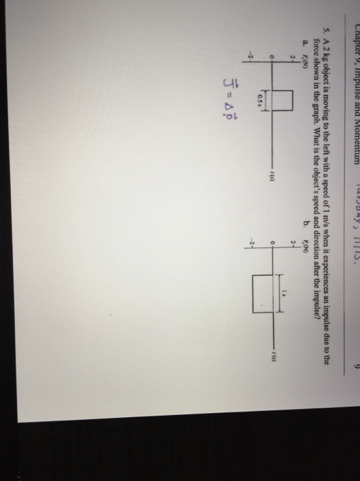 Solved A 2kg object is moving to the left with a speed of | Chegg.com