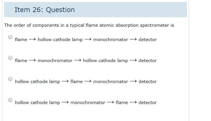 hollow cathode lamp faas
