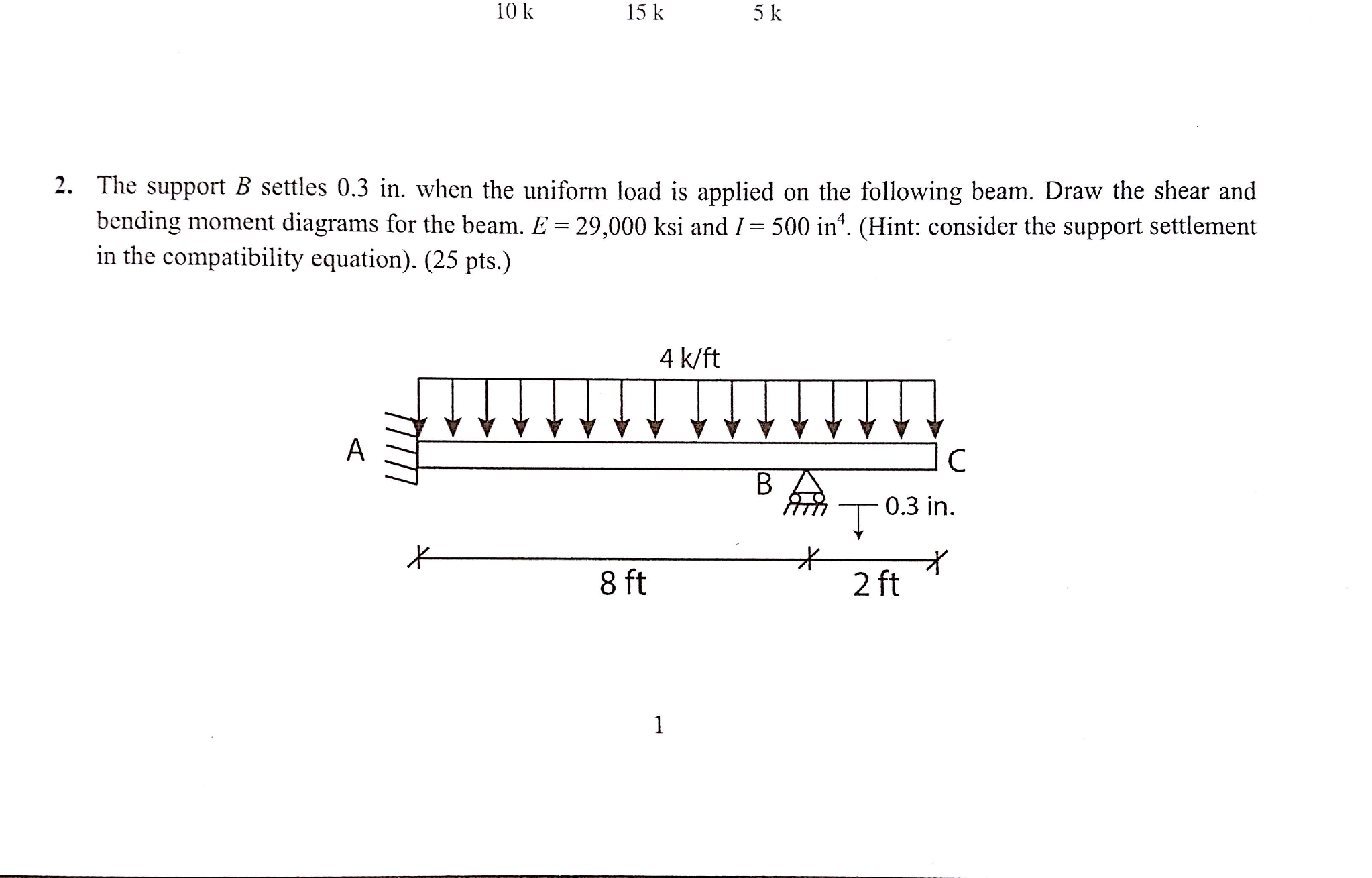 Solved The Support B Settles 0.3 In. When The Uniform Load | Chegg.com