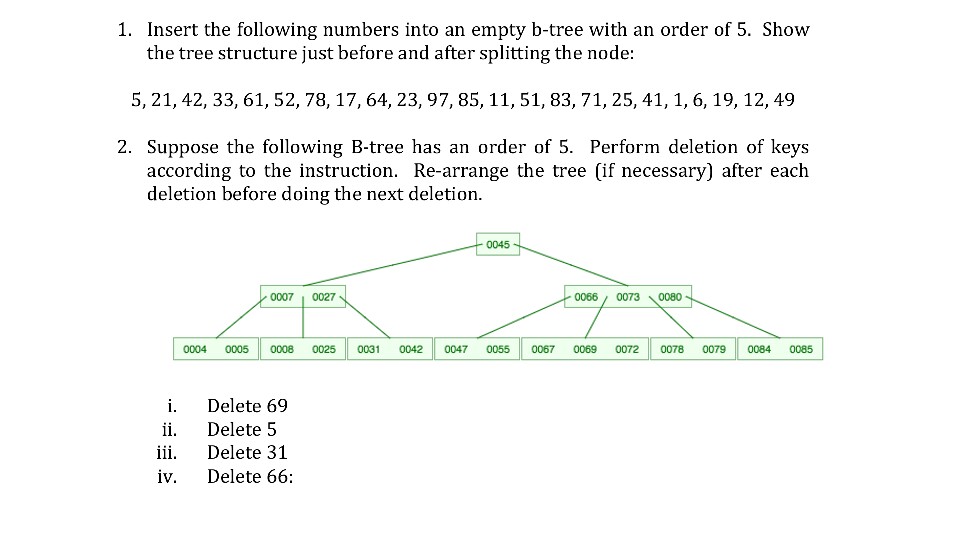 Solved Insert The Following Numbers Into An Empty B-tree | Chegg.com