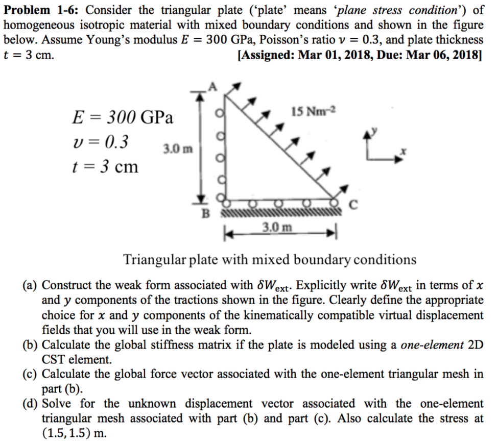 Finite Element Method With 2D CST Elements On | Chegg.com