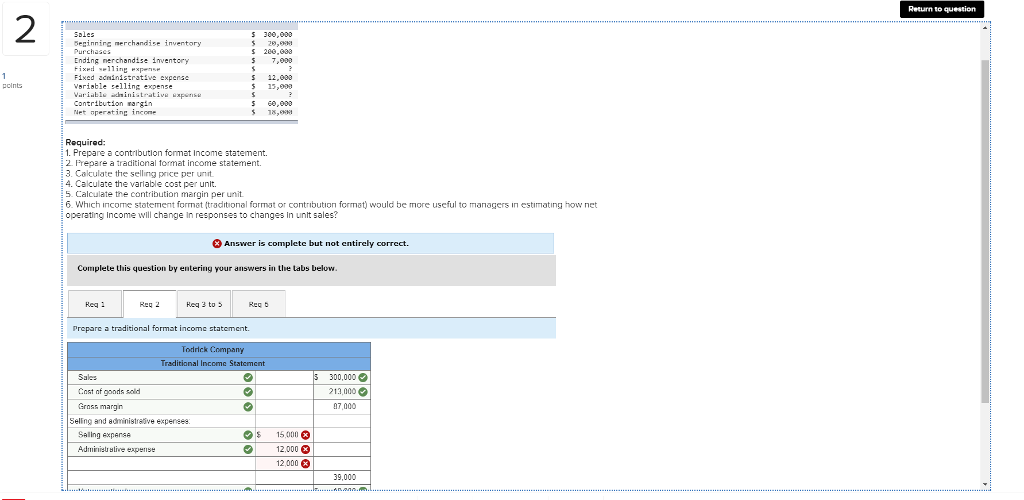 solved-todrick-company-is-a-merchandiser-that-reported-the-chegg