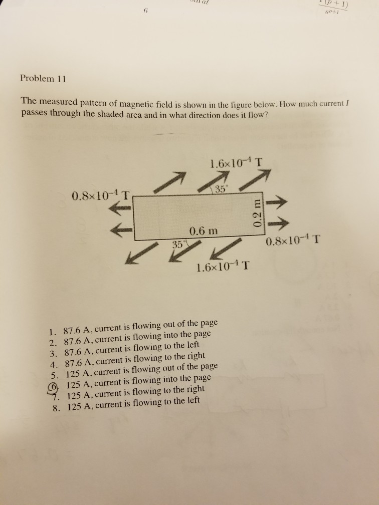 Solved sa+1 Problem 11 The measured pattern of magnetic | Chegg.com