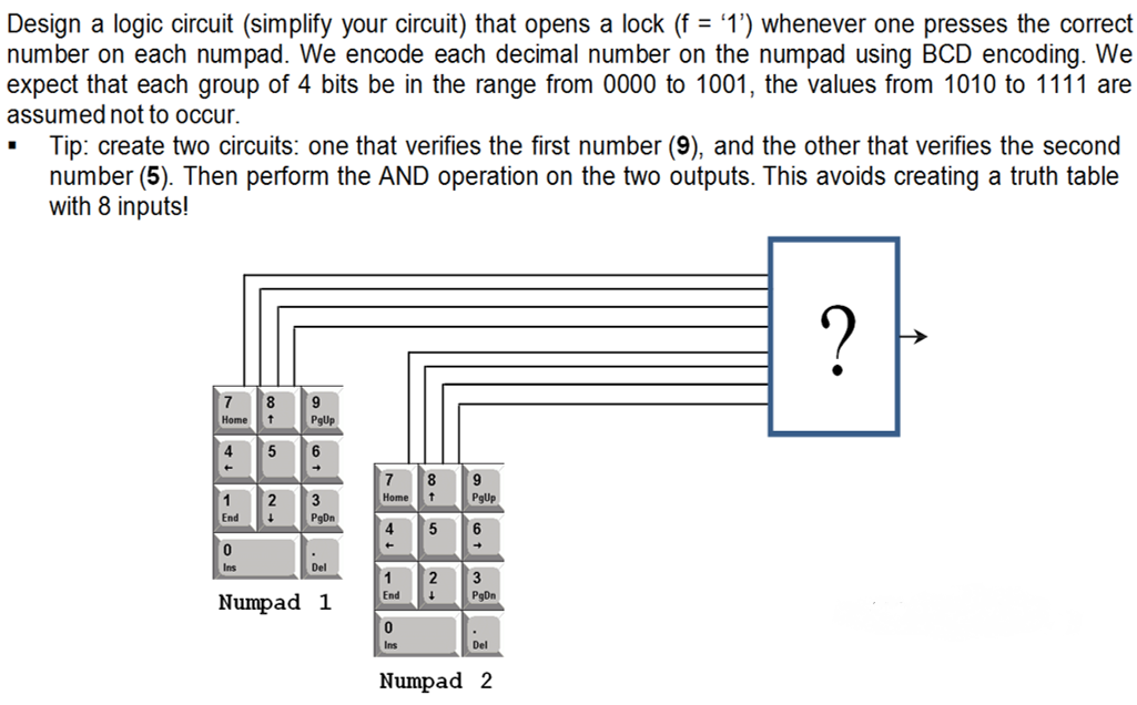 Solved Design A Logic Circuit Simplify Your Circuit That Chegg Com