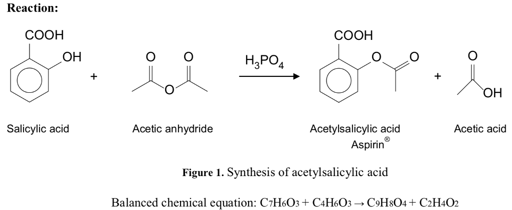 Salicylic Acid To Aspirin