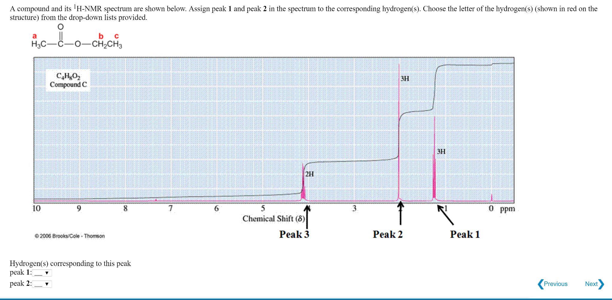 Solved Assign The Peaks Of This H Nmr To The Structure Of My Xxx Hot Girl