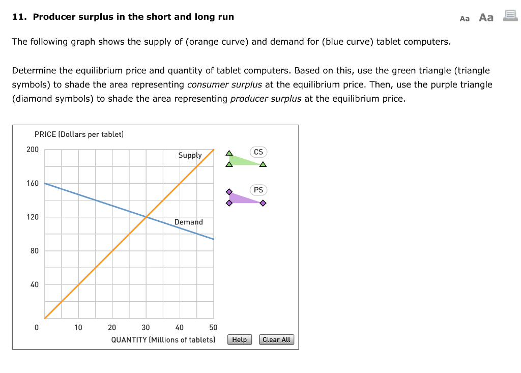 Solved 11. Producer surplus in the short and long run Aa Aa