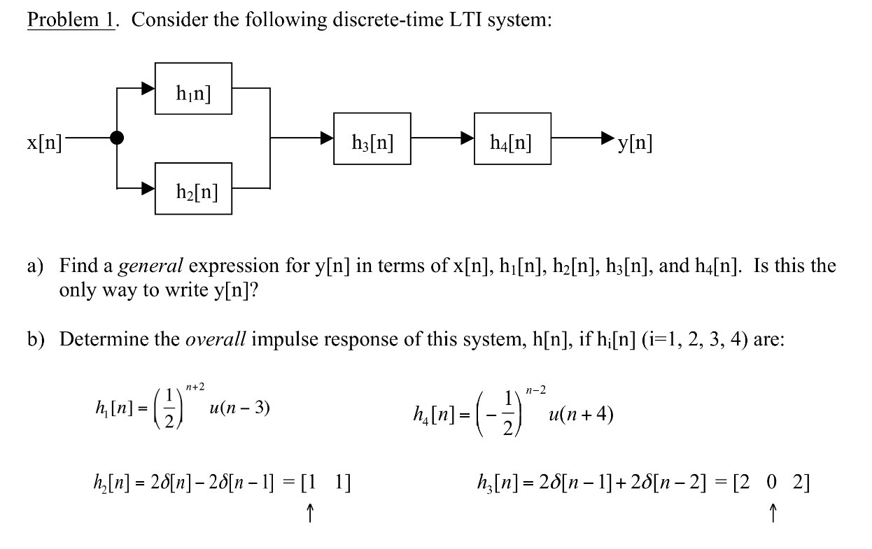 Solved Consider The Following Discrete-time LTI System: | Chegg.com