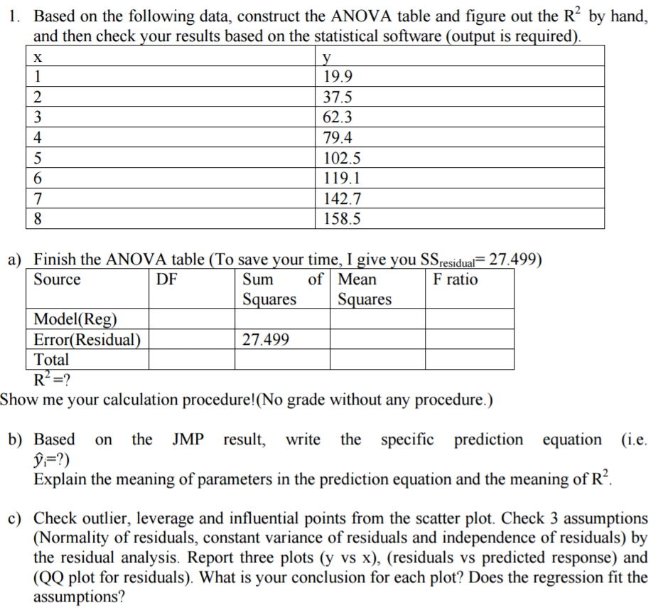 two way anova in r how to report anova results from r