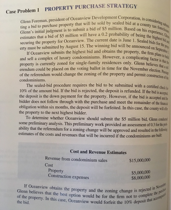 Solved Case Problem i PROPERTY PURCHASE STRATEGY Glenn | Chegg.com