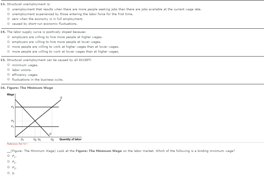 Solved Structural unemployment is unemployment that