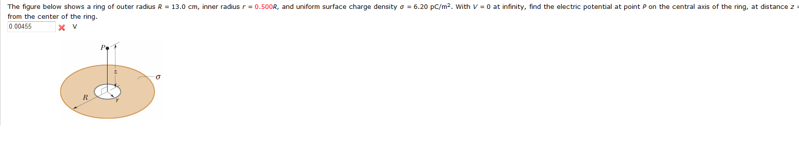 Solved The figure below shows a ring of outer radius R = | Chegg.com