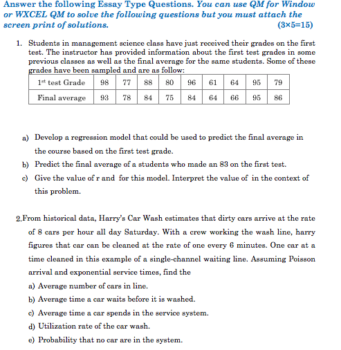 Academic writing key phrases