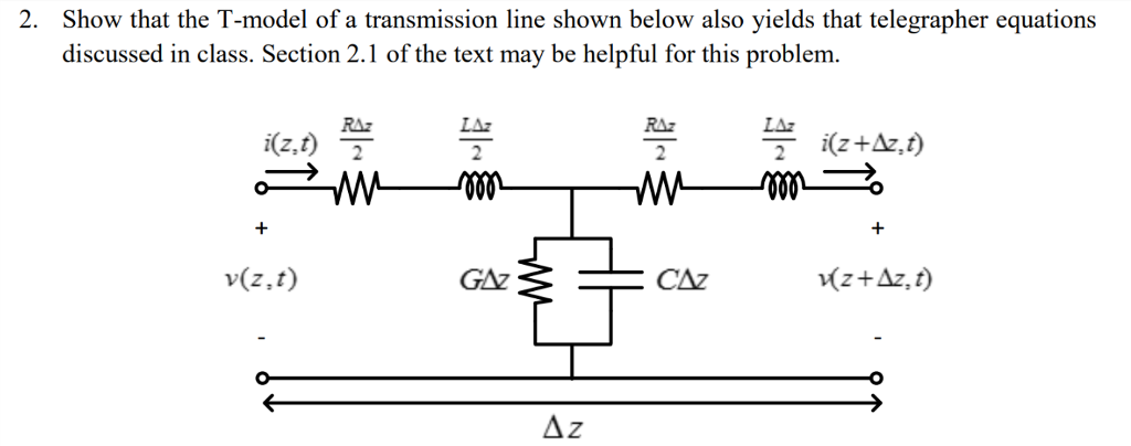 transmission-line-model-introduction-to-the-transmission-line