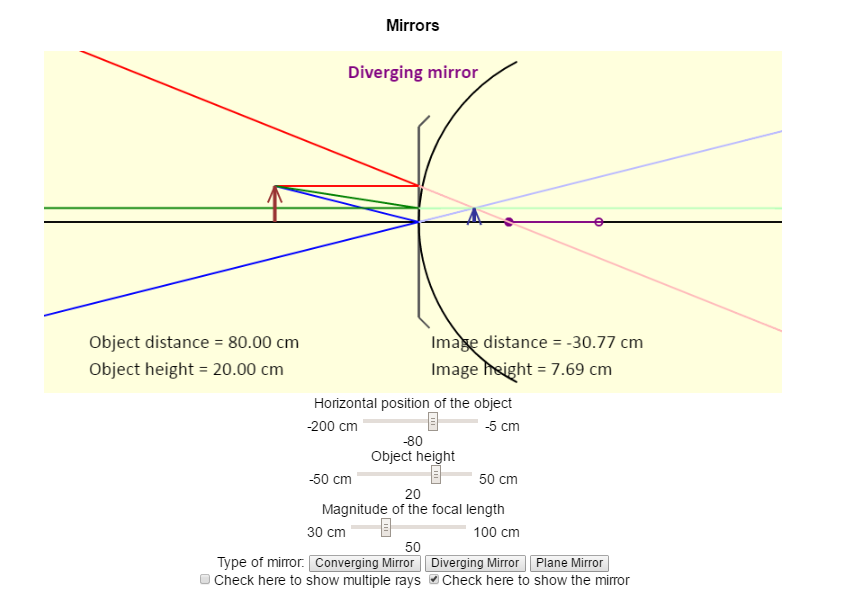 Solved Mirrors Converging mirror Object distance = 80.00 cm