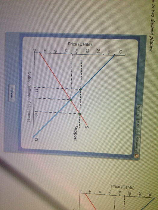 fffg-chegg