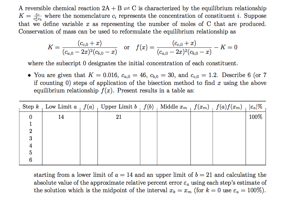 A reversible chemical reaction 2A B C is | Chegg.com