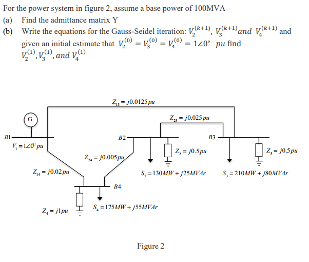 solved-for-the-power-system-in-figure-2-assume-a-base-power-chegg