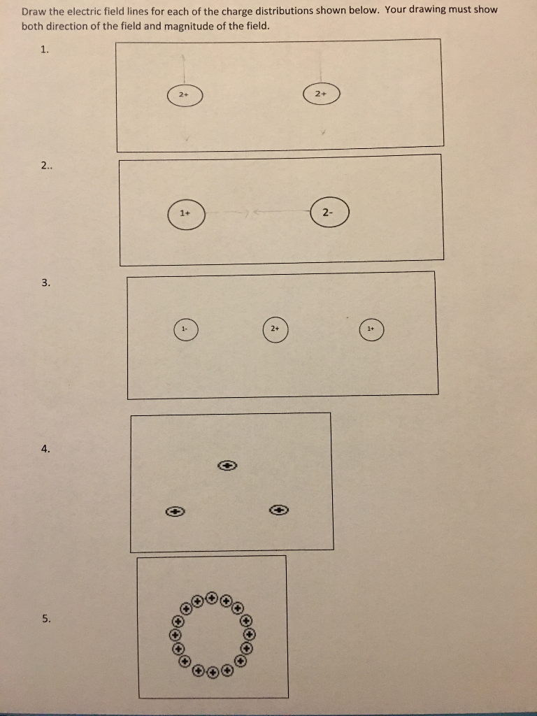 Solved Draw the electric field lines for each of the charge Chegg com