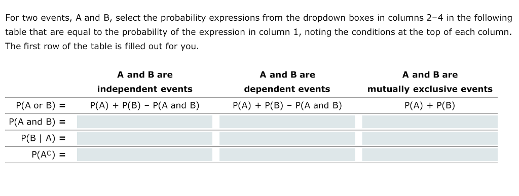 Solved For two events A and B select the probability Chegg