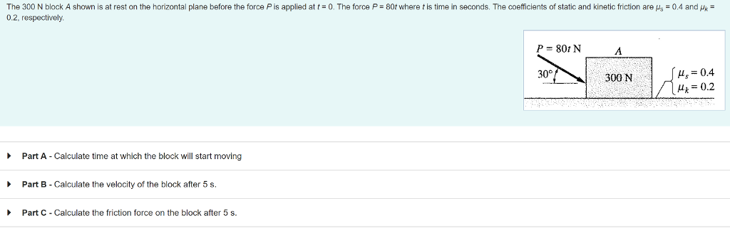 Solved The 300 N block A shown is at rest on the horizontal