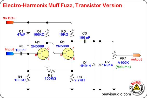 Muff fuzz схема