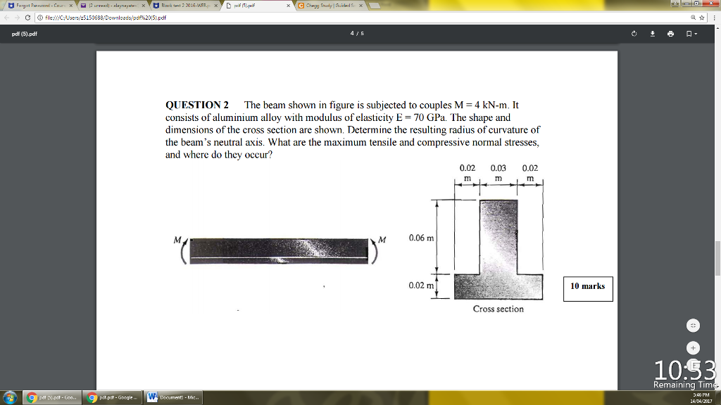 solved-the-beam-shown-in-figure-is-subjected-to-couples-m-chegg