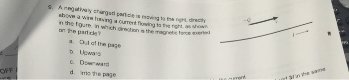 Solved A negatively charged particle is moving to the right, | Chegg.com
