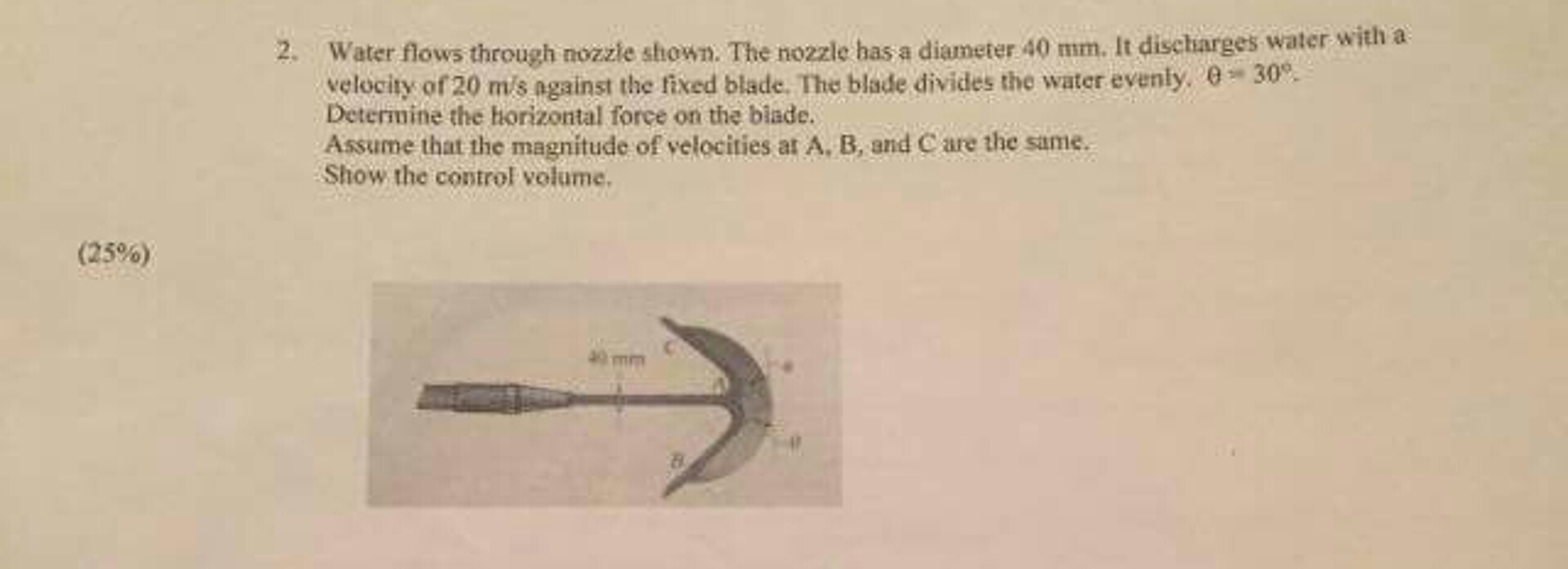 Solved Water flows through nozzle shown. The nozzle has a | Chegg.com
