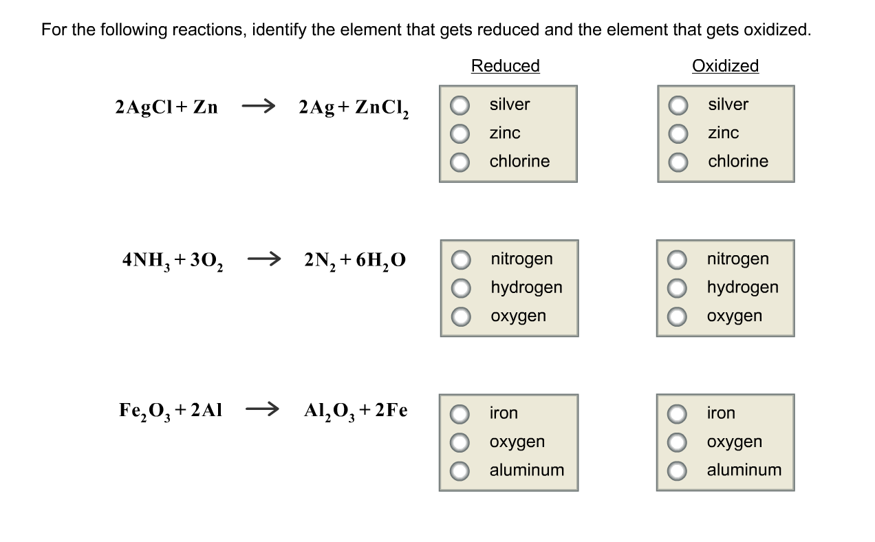 Solved For The Following Reactions, Identify The Element | Chegg.com