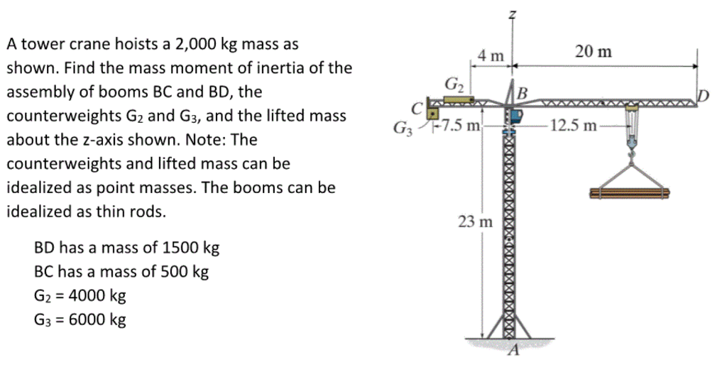 Solved 4 m 20 m A tower crane hoists a 2,000 kg mass as