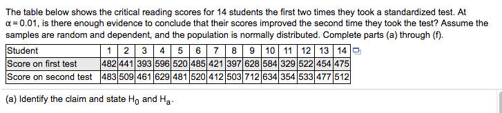 rejection region calculator f