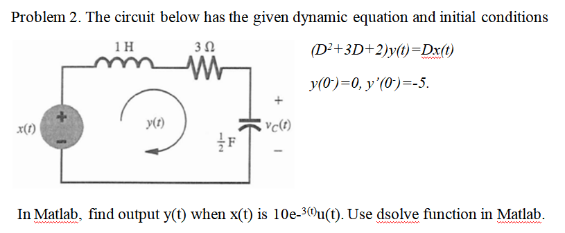 Solved Problem 2. The Circuit Below Has The Given Dynamic | Chegg.com