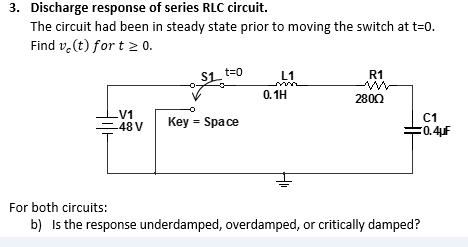 Solved 3. Discharge response of series RLC circuit. The | Chegg.com