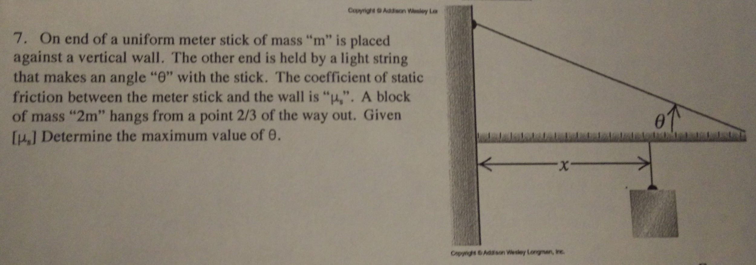 Solved On end of a uniform meter stick of mass "m" is placed | Chegg.com