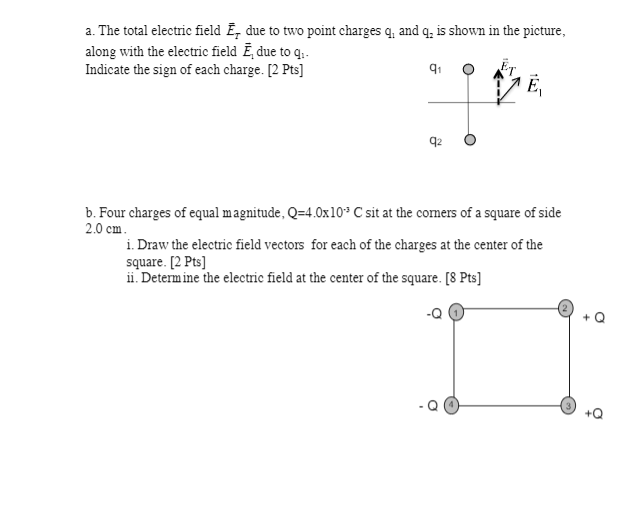 Solved The total electric field E_T due to two point charges | Chegg.com