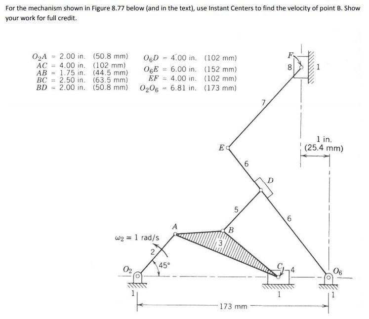 Solved For the mechanism shown in Figure 8.77 below (and in | Chegg.com