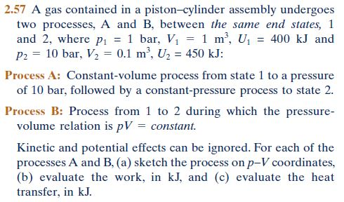 Solved A Gas Contained In A Piston-cylinder Assembly | Chegg.com