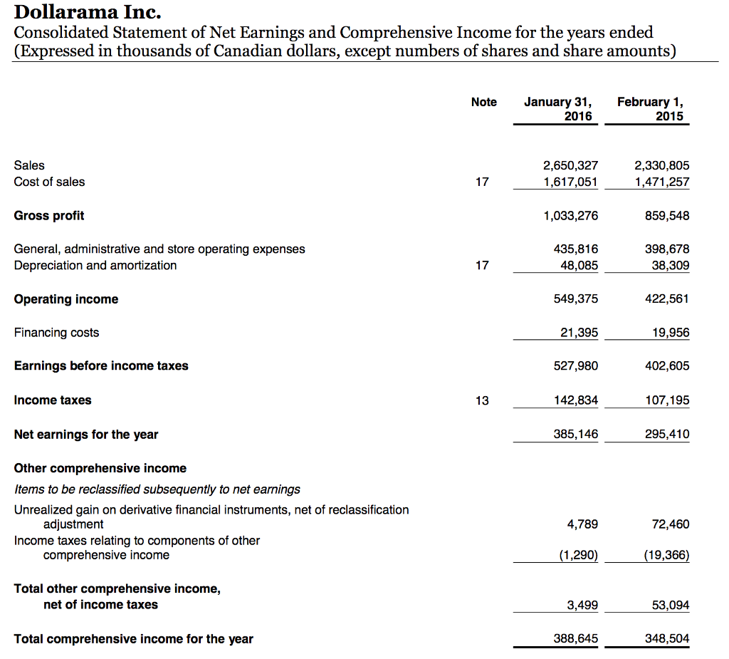 what-are-expenses-its-types-and-examples-tutor-s-tips