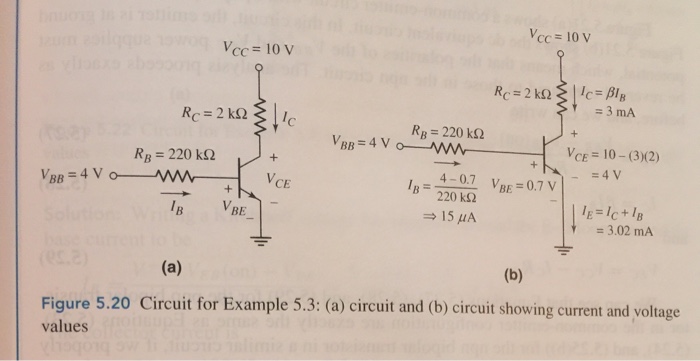 Solved EXERCISE PROBLEM Ex 5.3: The circuit elements in | Chegg.com