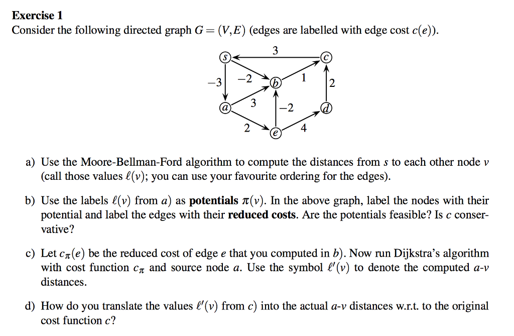 Consider The Following Directed Graph G (V, E) (edges | Chegg.com